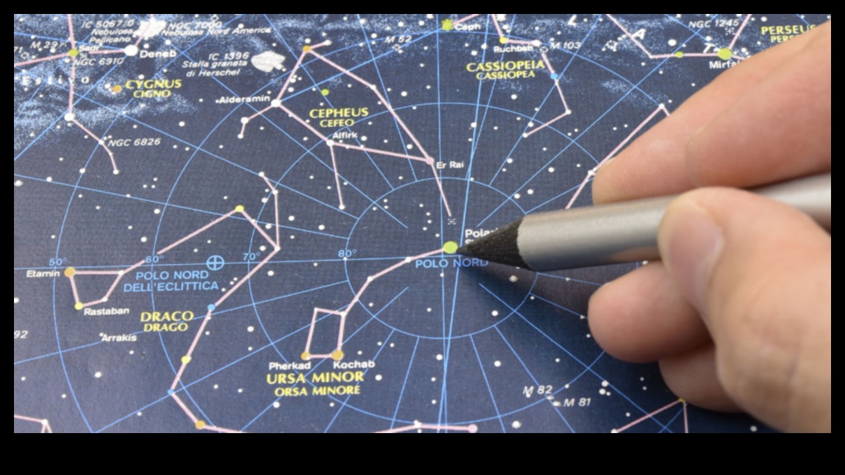 انتقل نوفا: دليلك إلى حدود جديدة