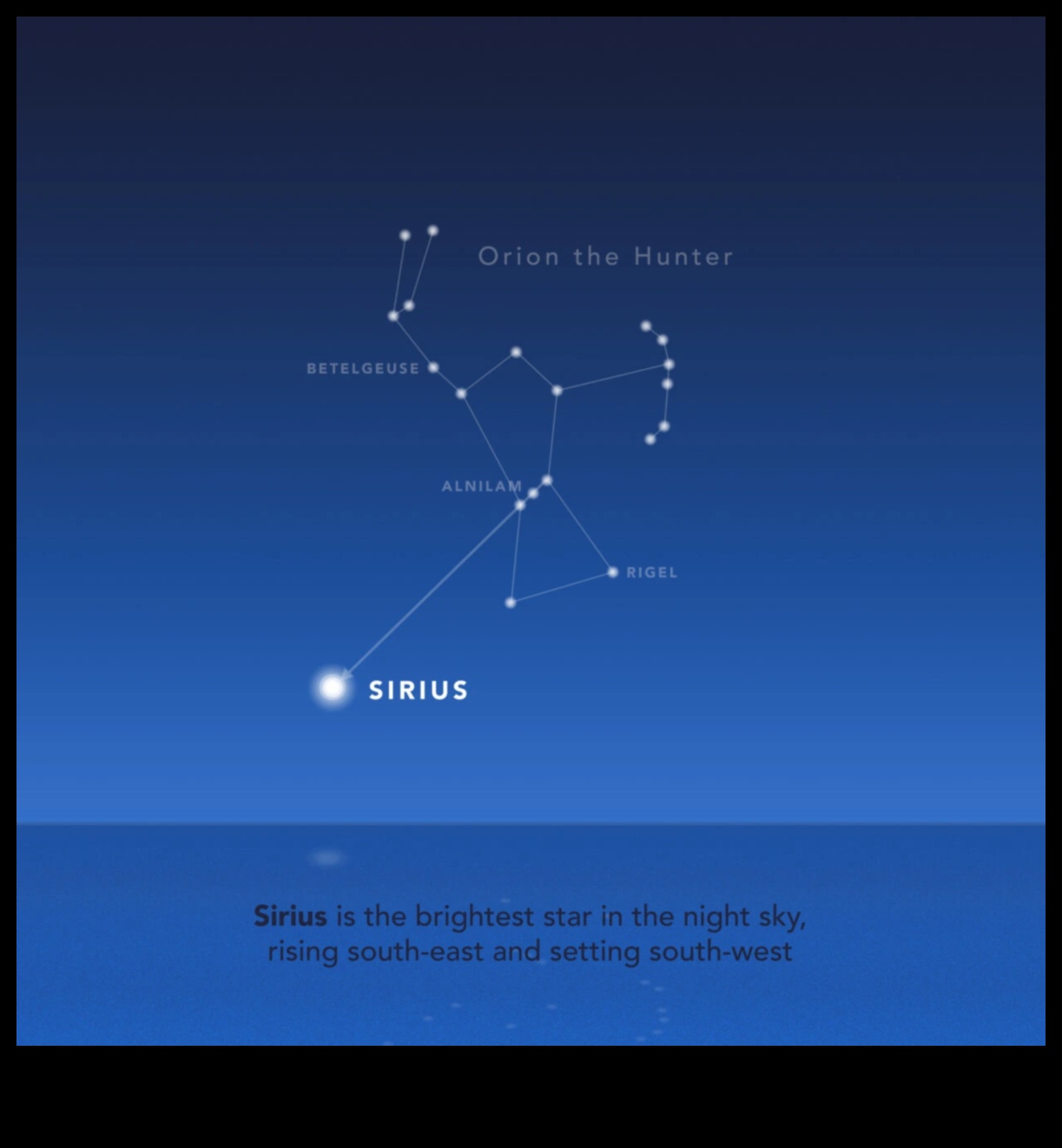 انتقل نوفا: دليلك إلى حدود جديدة