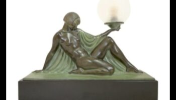 Retro Reverie: عد بالزمن إلى الوراء مع المجوهرات الكلاسيكية