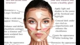 أحمر الشفاه وإبرازه: تعزيز ميزاتك بدقة