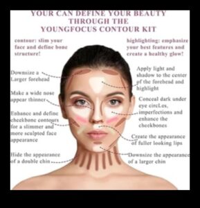 أحمر الشفاه وإبرازه: تعزيز ميزاتك بدقة