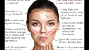 أحمر الشفاه وإبرازه: تعزيز ميزاتك بدقة