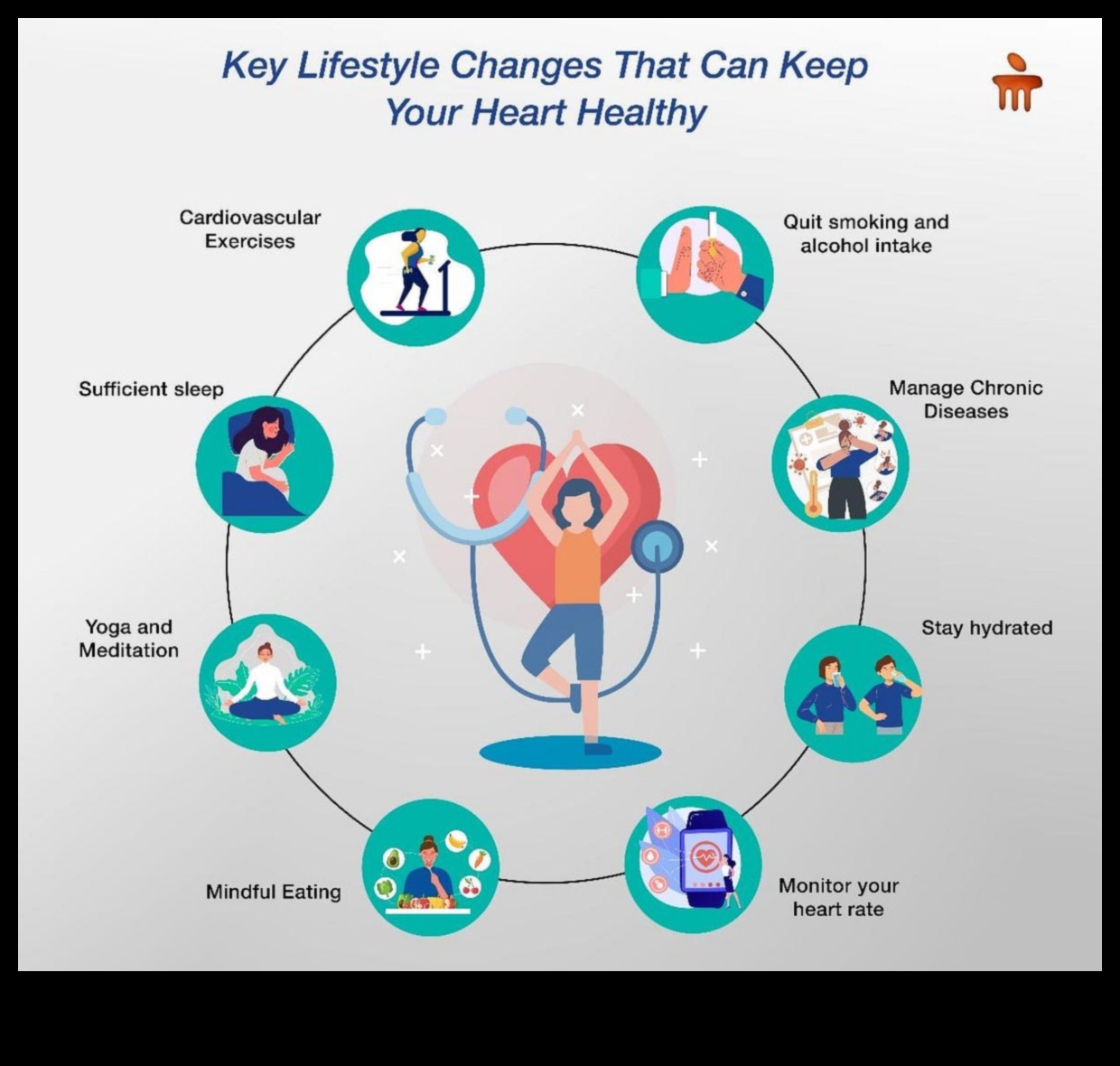 أبرز صحة القلب: أفضل تمارين القلب والأوعية الدموية