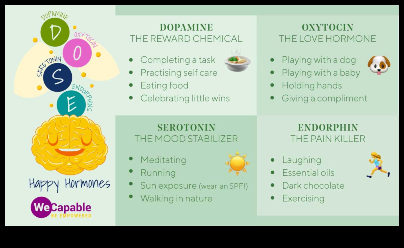 السعادة العالية: كيف تحفز التمارين الرياضية الإندورفين الذي يشعرك بالسعادة