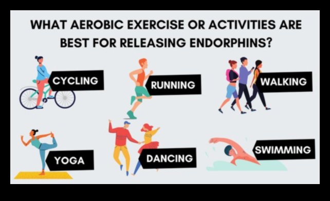 السعادة العالية: كيف تحفز التمارين الرياضية الإندورفين الذي يشعرك بالسعادة