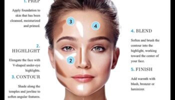 أدوات المكياج للوجوه المربعة: تقنيات لتعزيز ميزاتك المميزة