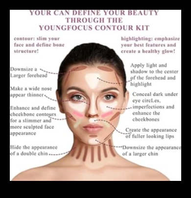 أحمر الشفاه وإبرازه: تعزيز ميزاتك بدقة