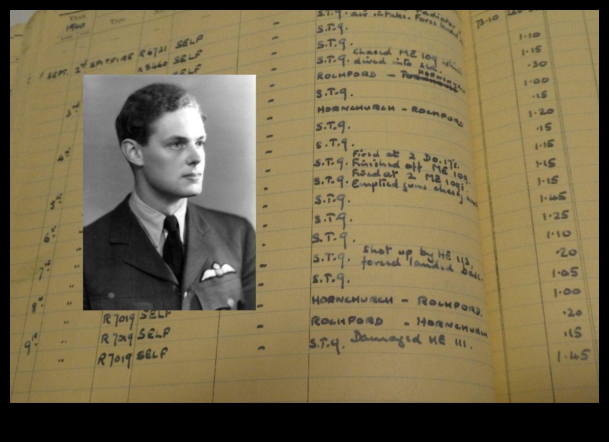 سجل المعالم: أرشيف حي للحظات مميزة 1 سجل المعالم: تسجيل قصص الأيقونات